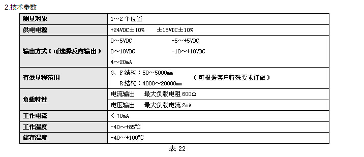 磁致伸缩液位传感器 磁致伸缩液位传感器