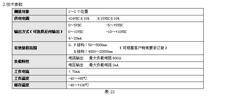  磁致伸缩液位传感器 