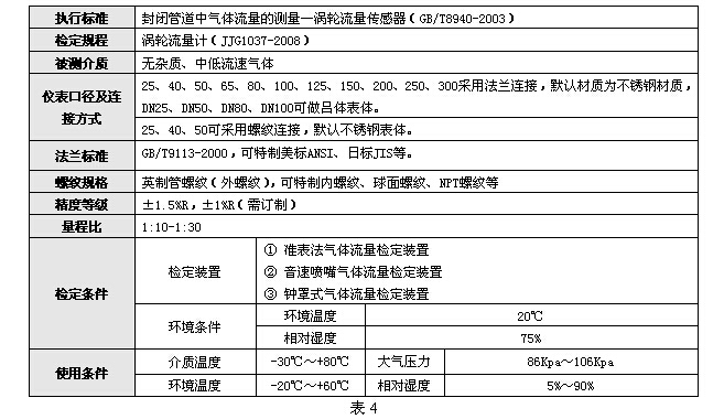 气体涡轮流量计 气体涡轮流量计