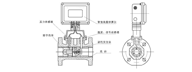 气体涡轮流量计 气体涡轮流量计