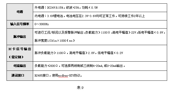 气体涡轮流量计 气体涡轮流量计