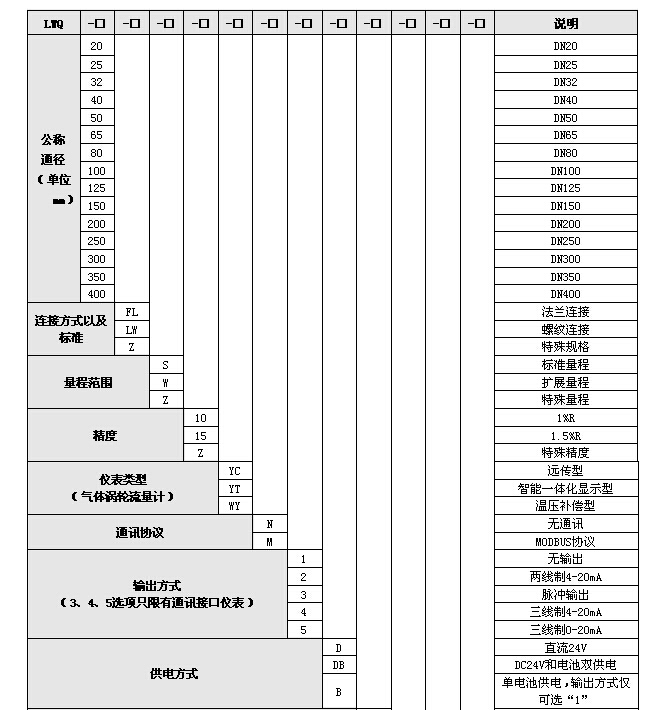 气体涡轮流量计 气体涡轮流量计