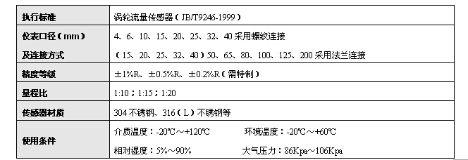 液体涡轮流量计 液体涡轮流量计