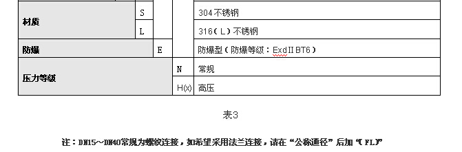 液体涡轮流量计 液体涡轮流量计