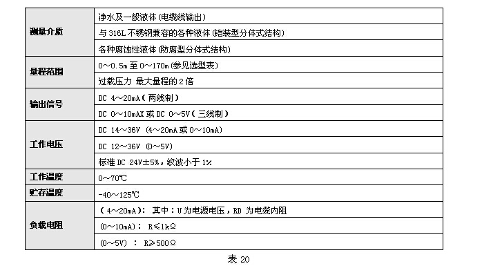 液位变送器